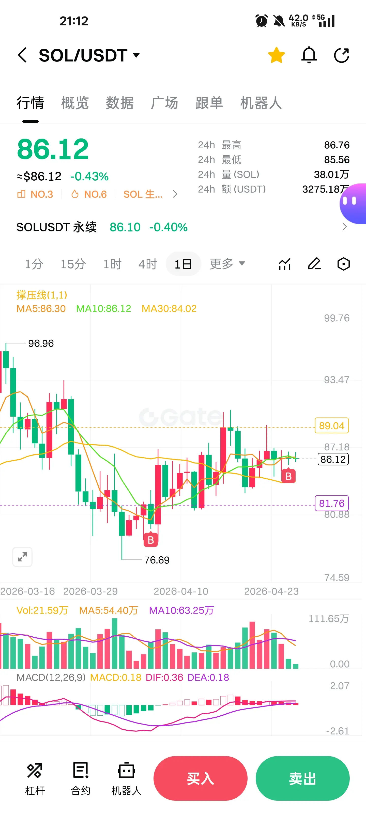 repost-content-media