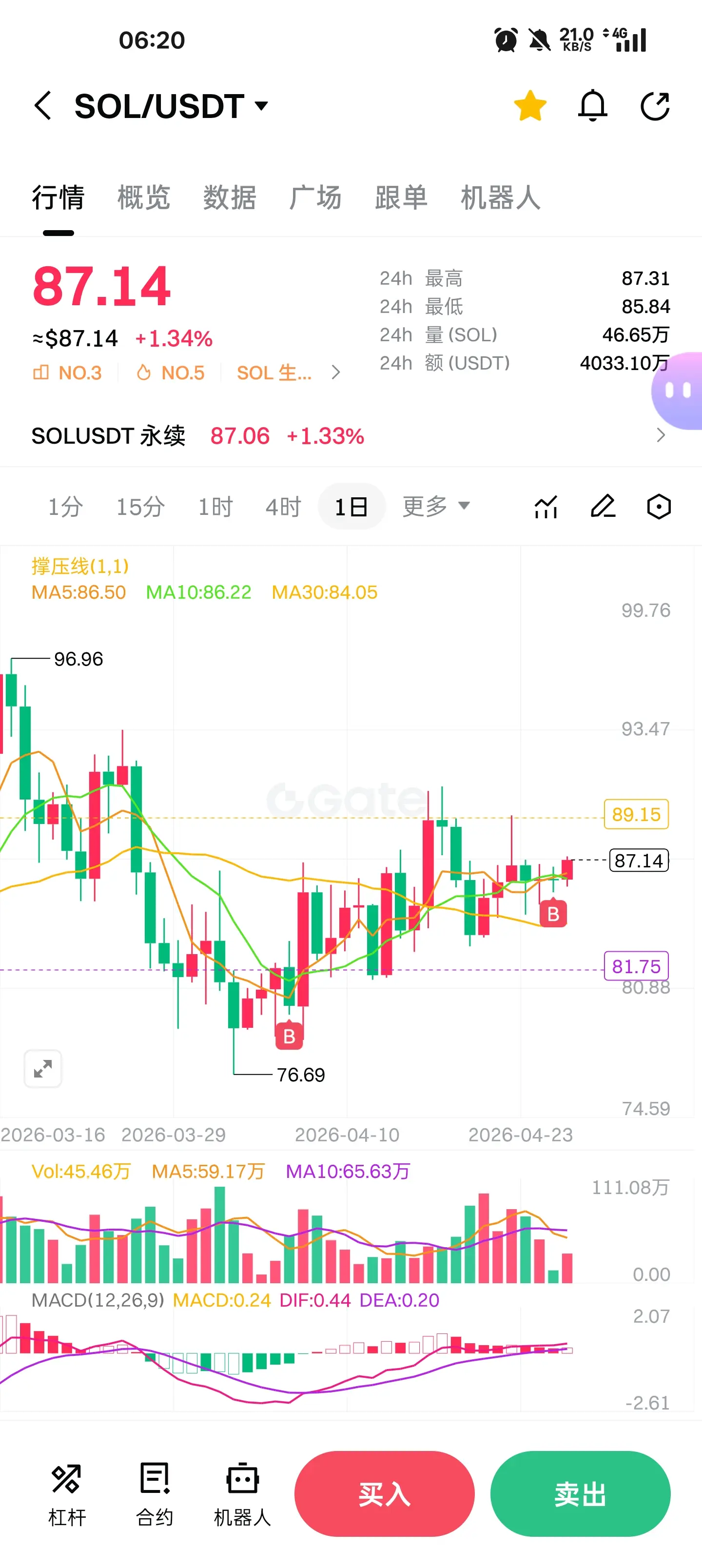 repost-content-media