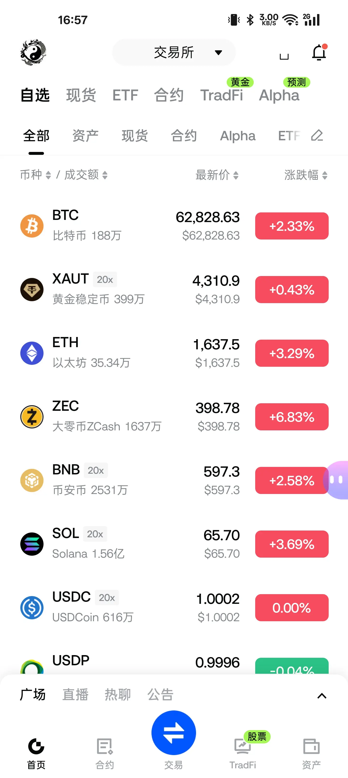 repost-content-media