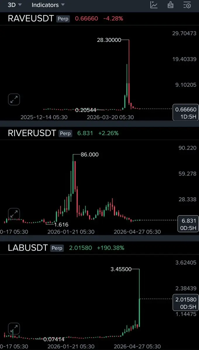 repost-content-media