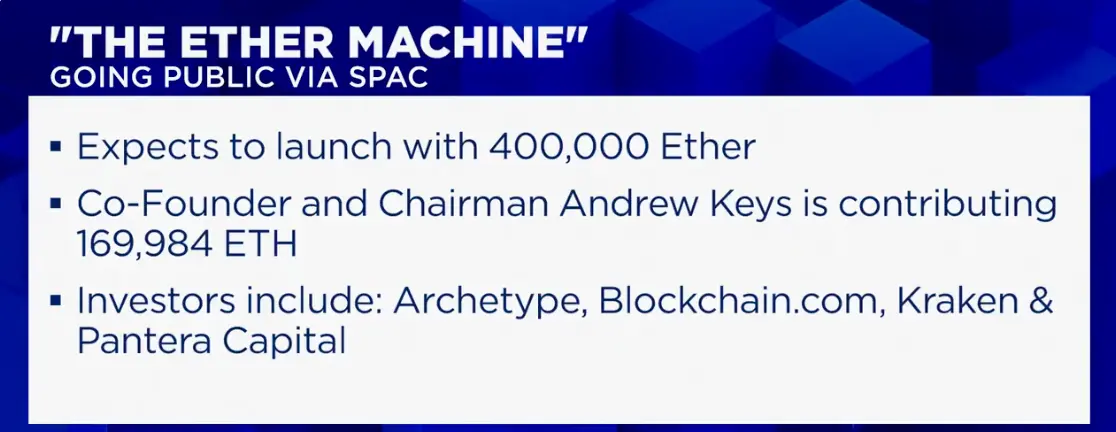 持40万枚ETH入场、Pantera领投，Ether Machine横空出世加速以太坊的"机构时代"