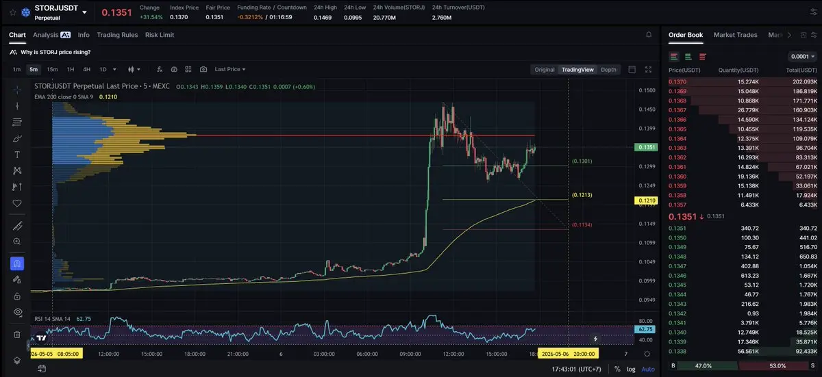 post-image