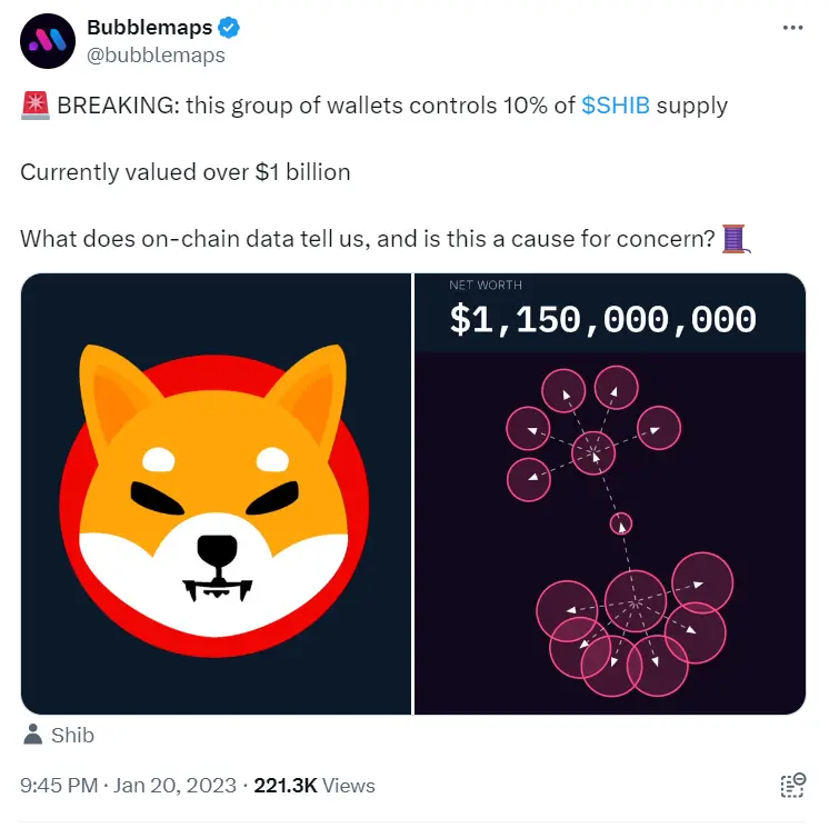 SHIB 钱包网络：控制数十亿美元 - 来自 Twitter 上的 @bubblemaps