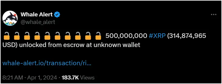 Giá XRP tháng 4