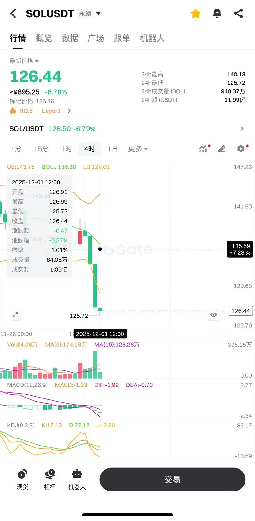 repost-content-media