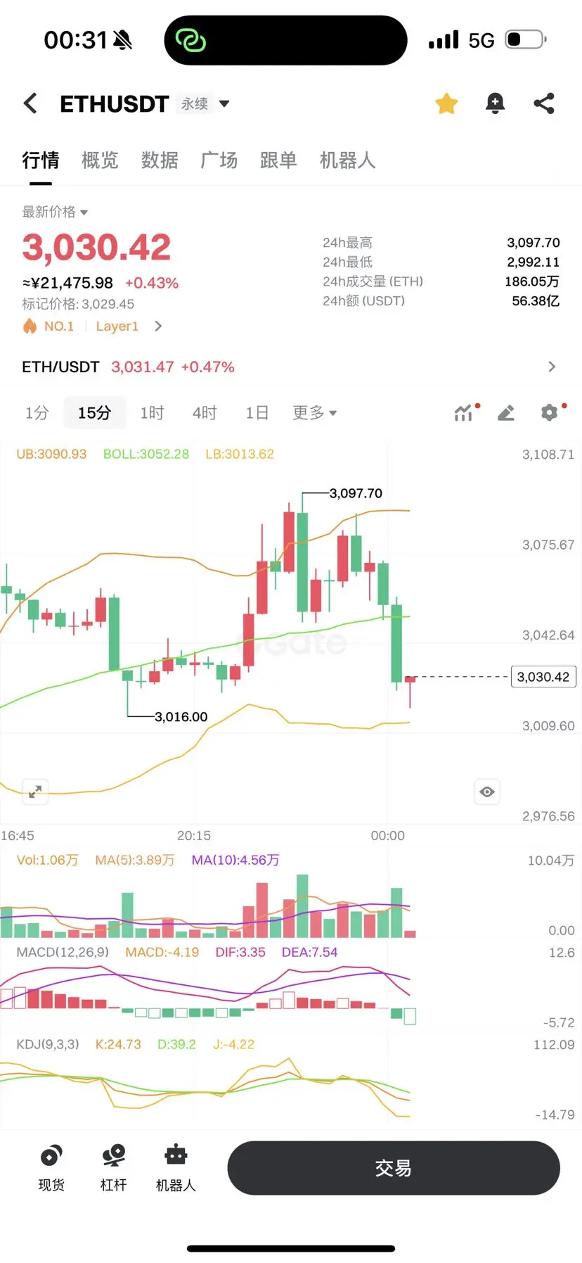 repost-content-media
