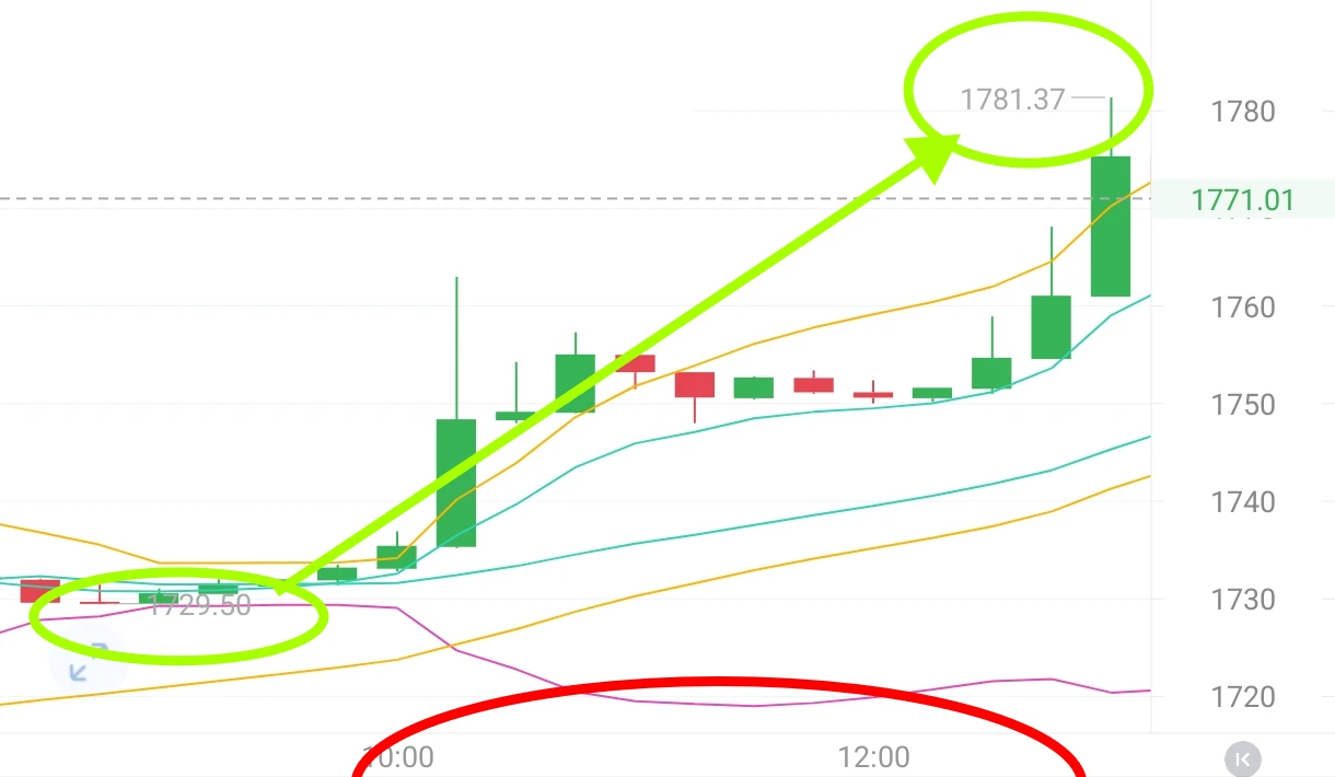 post-image