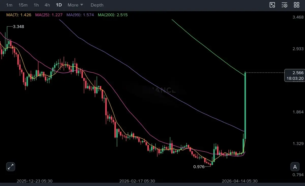 repost-content-media