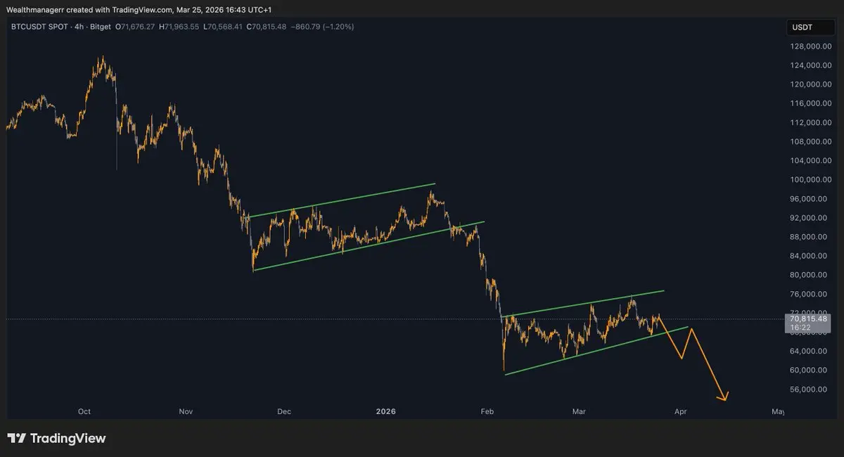 repost-content-media