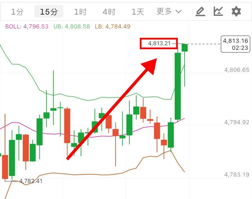 repost-content-media