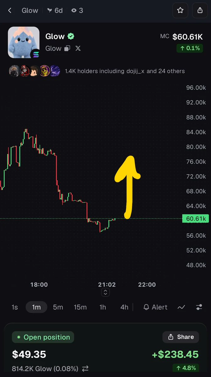post-image