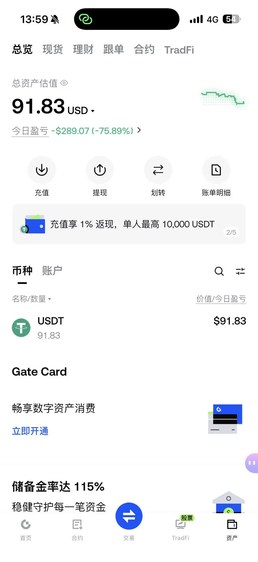 post-image