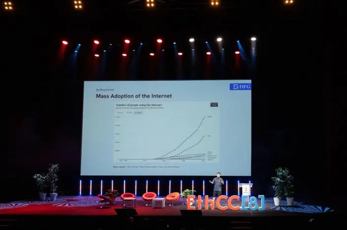 DFG'nin EthCC8 Gözden Geçirmesi ve İçgörüleri: AI Ajansları, stablecoin ve Merkezi Olmayan Finans Yeniden Doğuşu