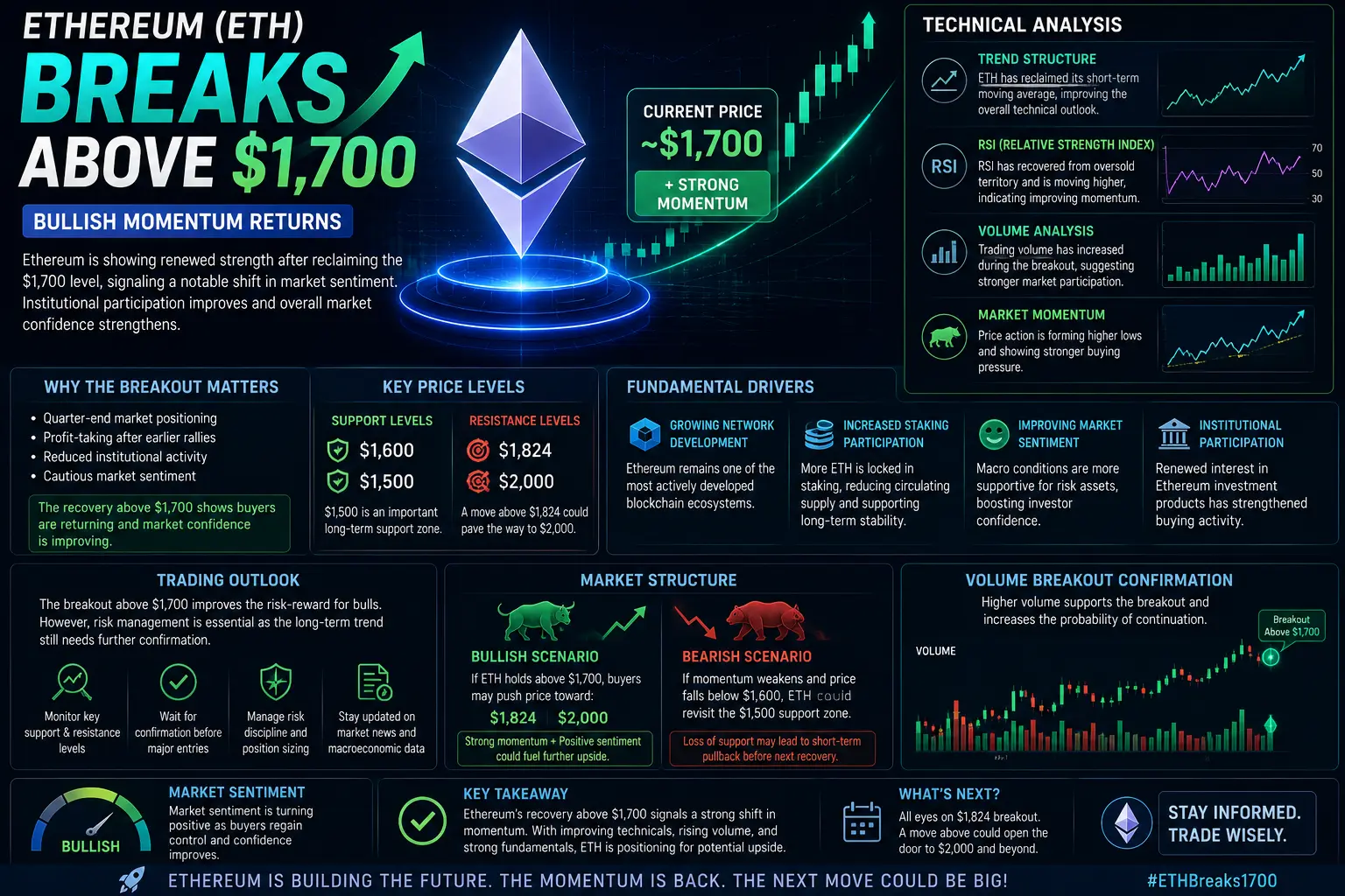 repost-content-media