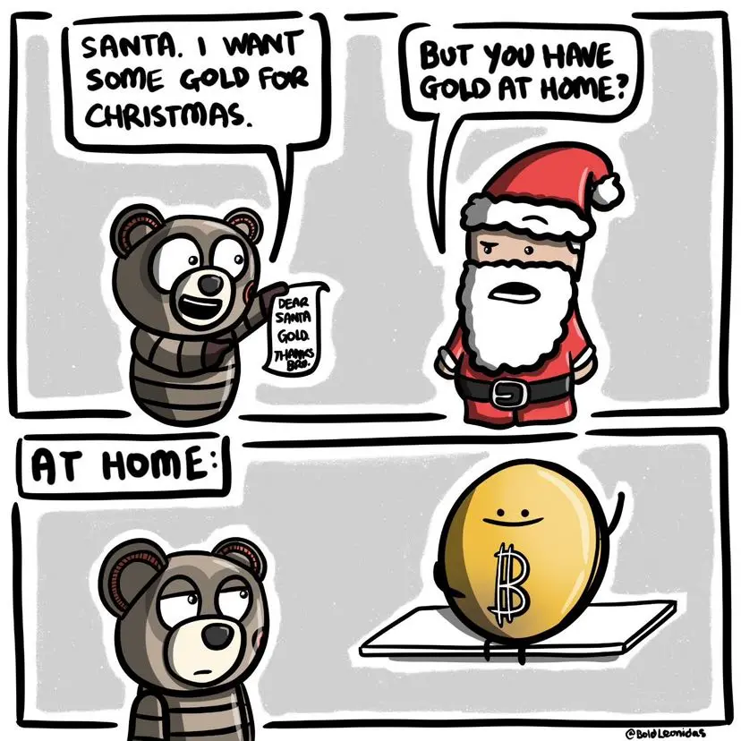 repost-content-media