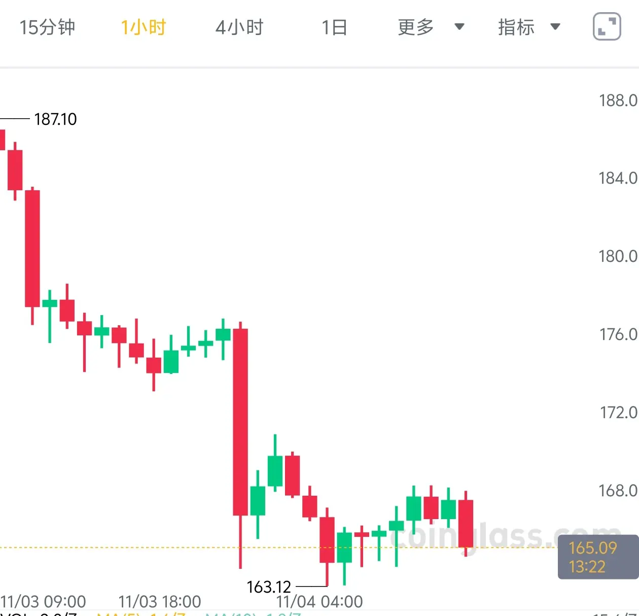 repost-content-media