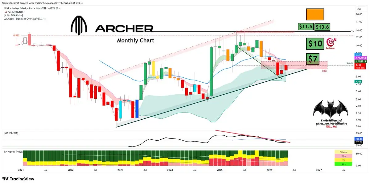 post-image