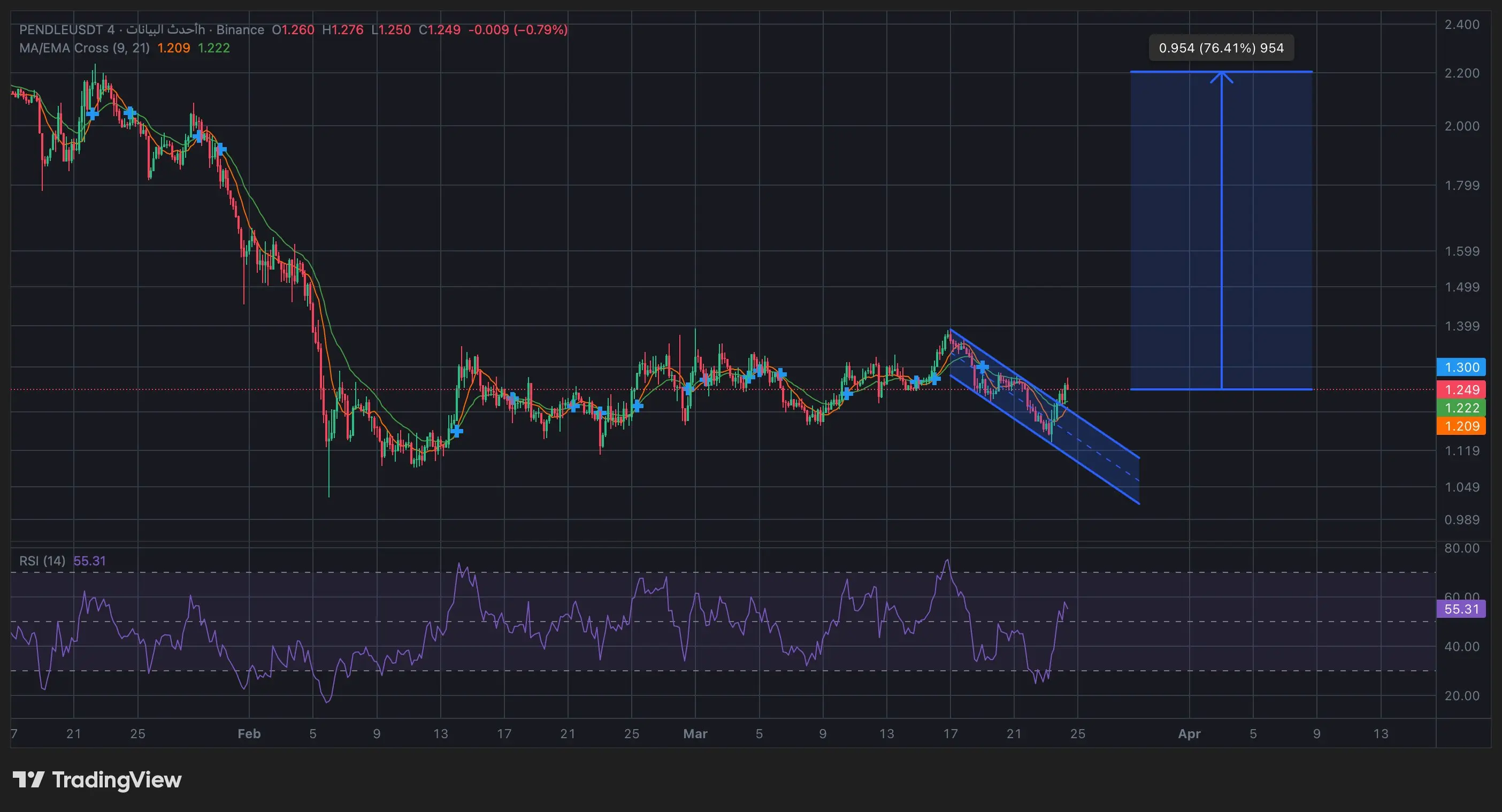 repost-content-media