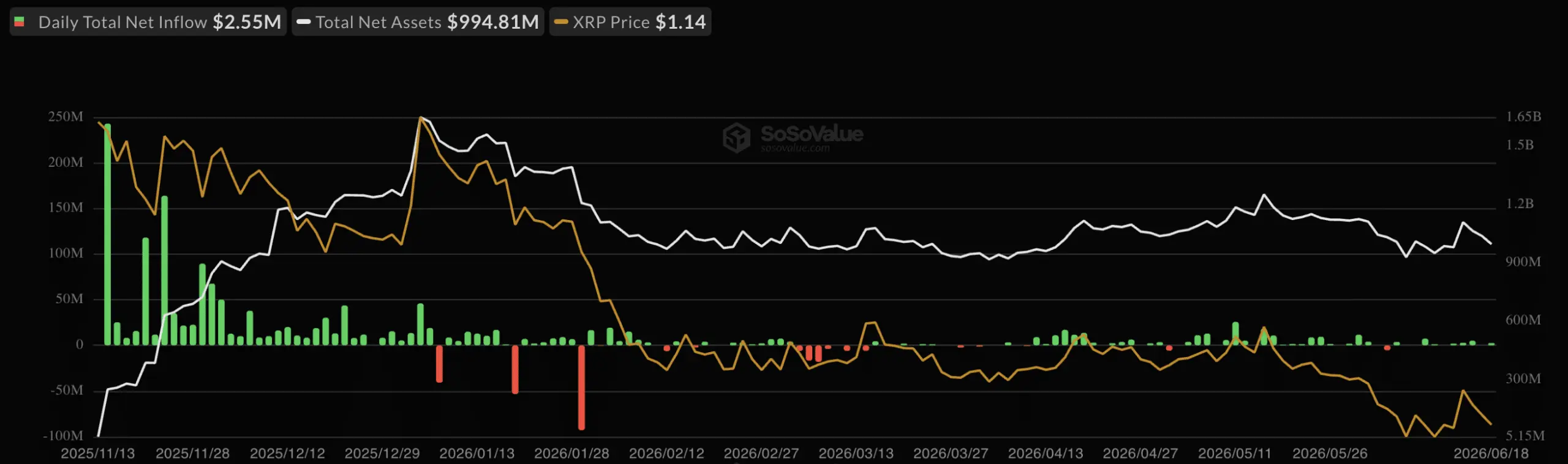 XRP ETF analysis