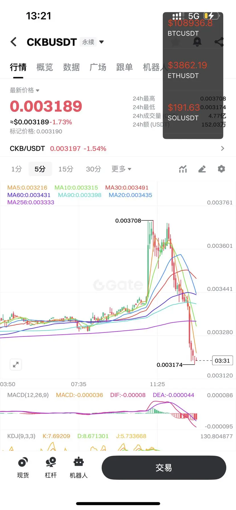 repost-content-media