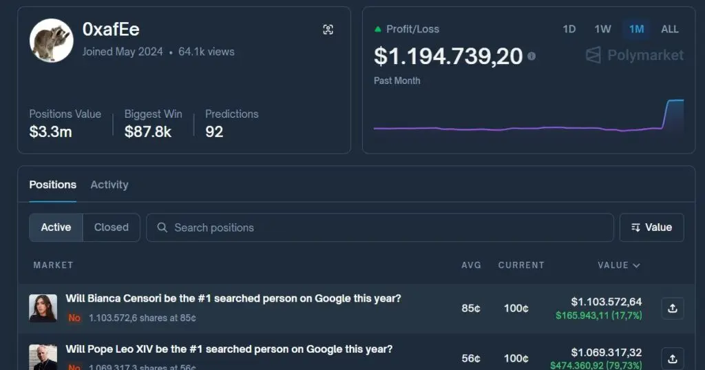 Perfil del usuario de Polymarket identificado como 0xafEe