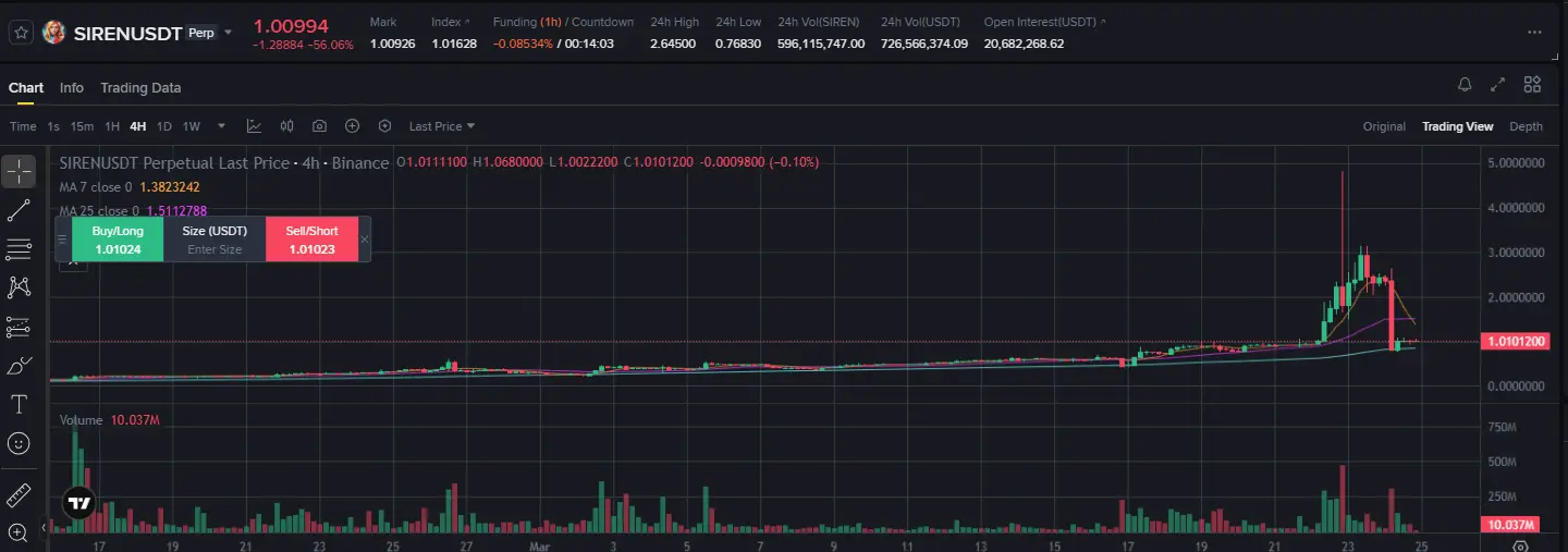 repost-content-media