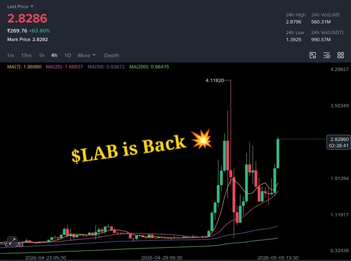 repost-content-media