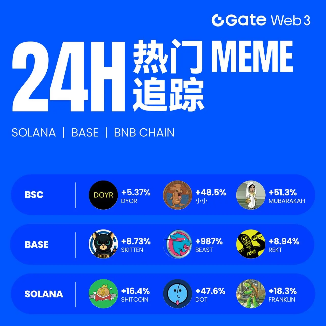 repost-content-media