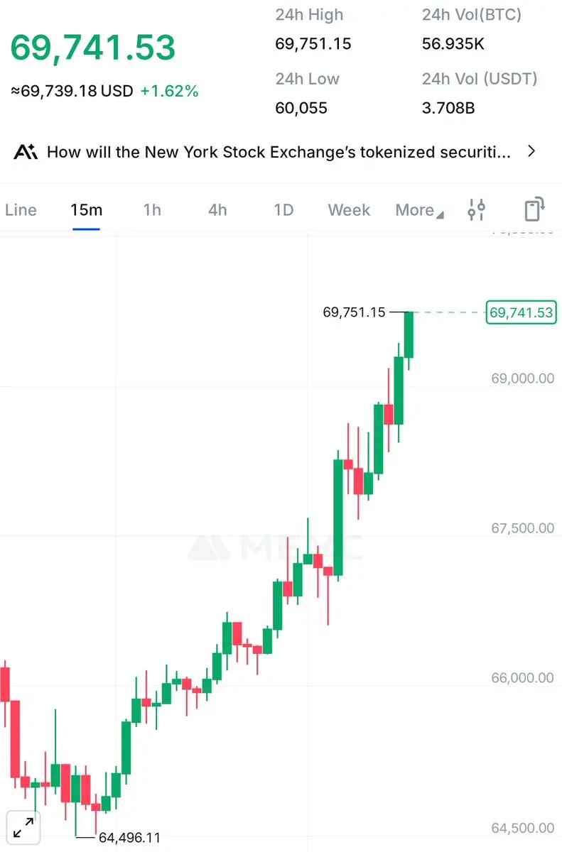 repost-content-media