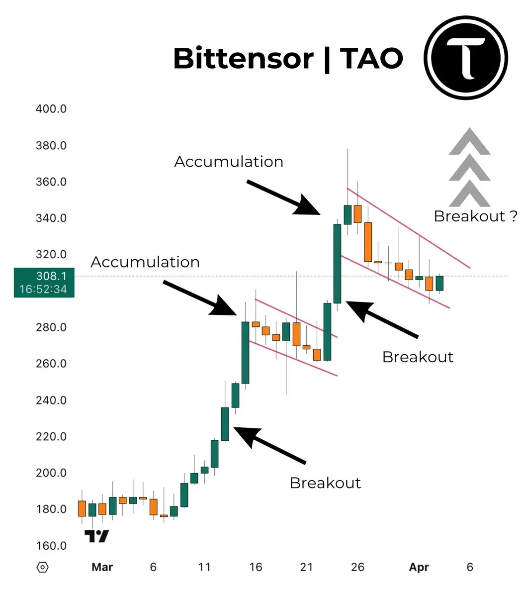 repost-content-media