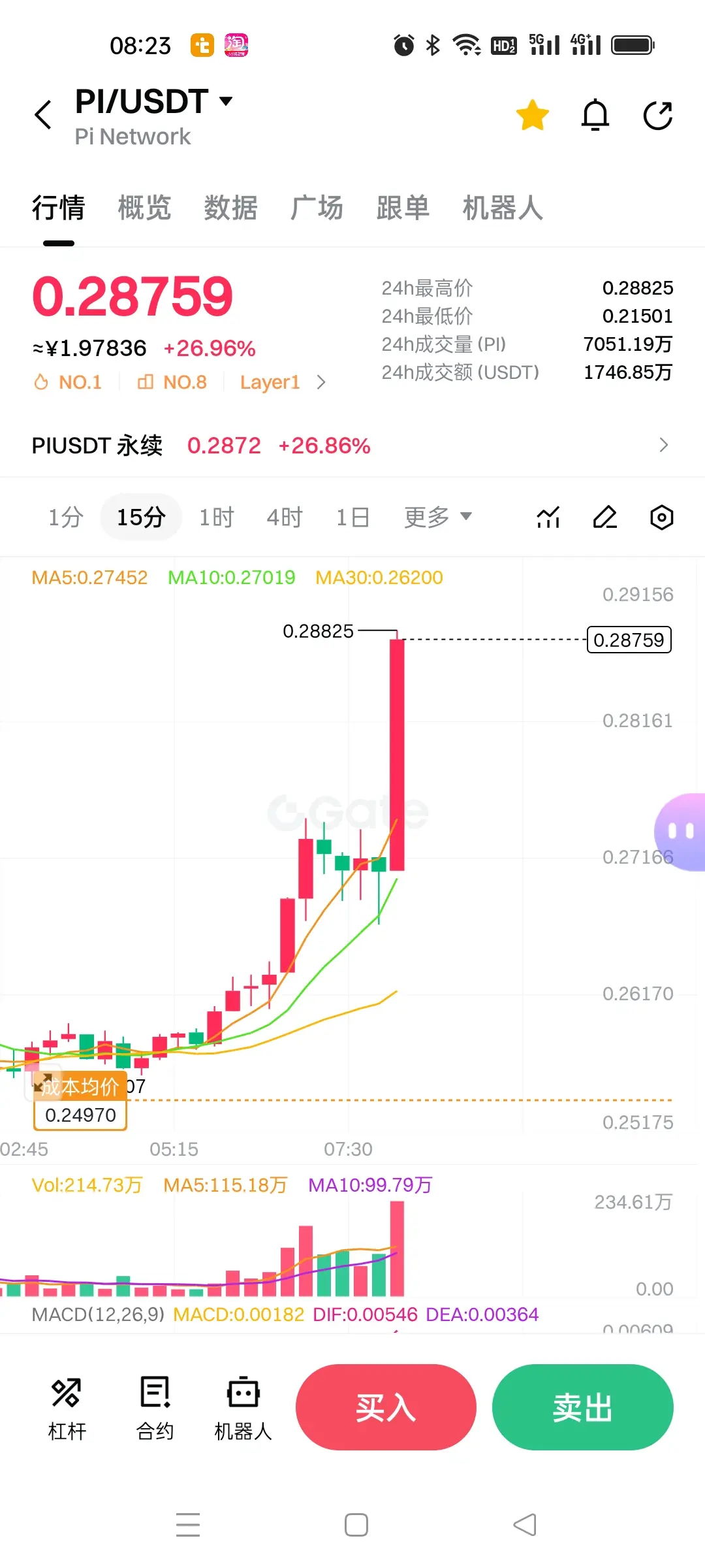 repost-content-media