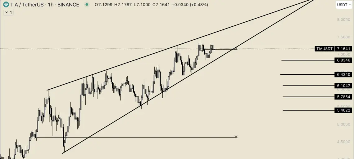 Ekran Resmi 2023 11 19 11.10.23