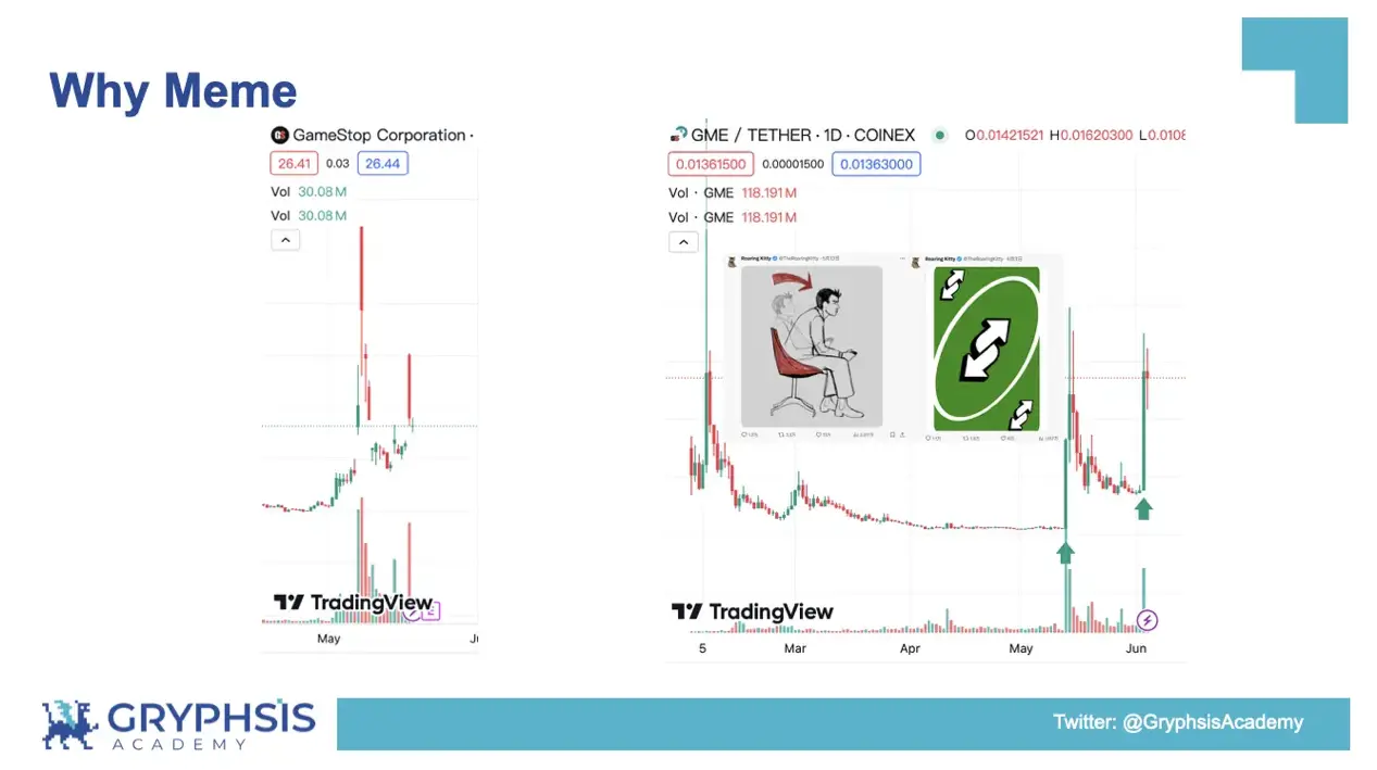PUMP.FUN giao thức洞察：从Bonding Curve计算到盈利策略构建
