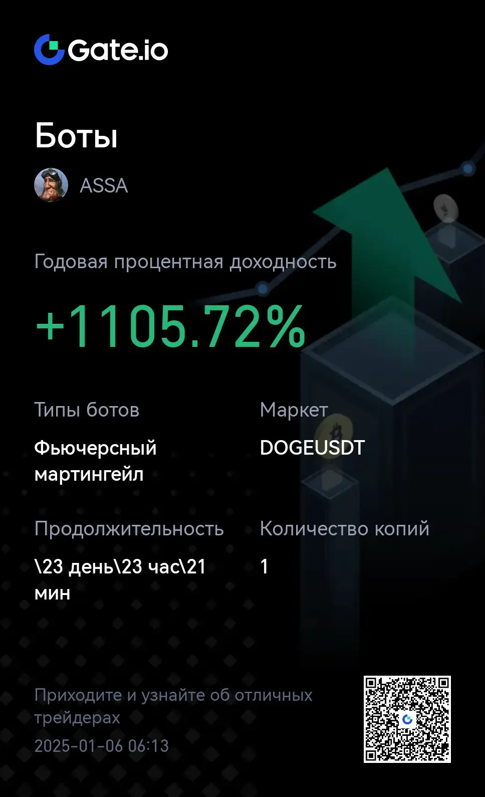 post-image