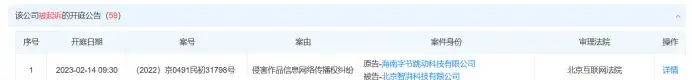 區塊鏈項目歸零，AIGC Chain能否助力"大割"翻身變大哥？