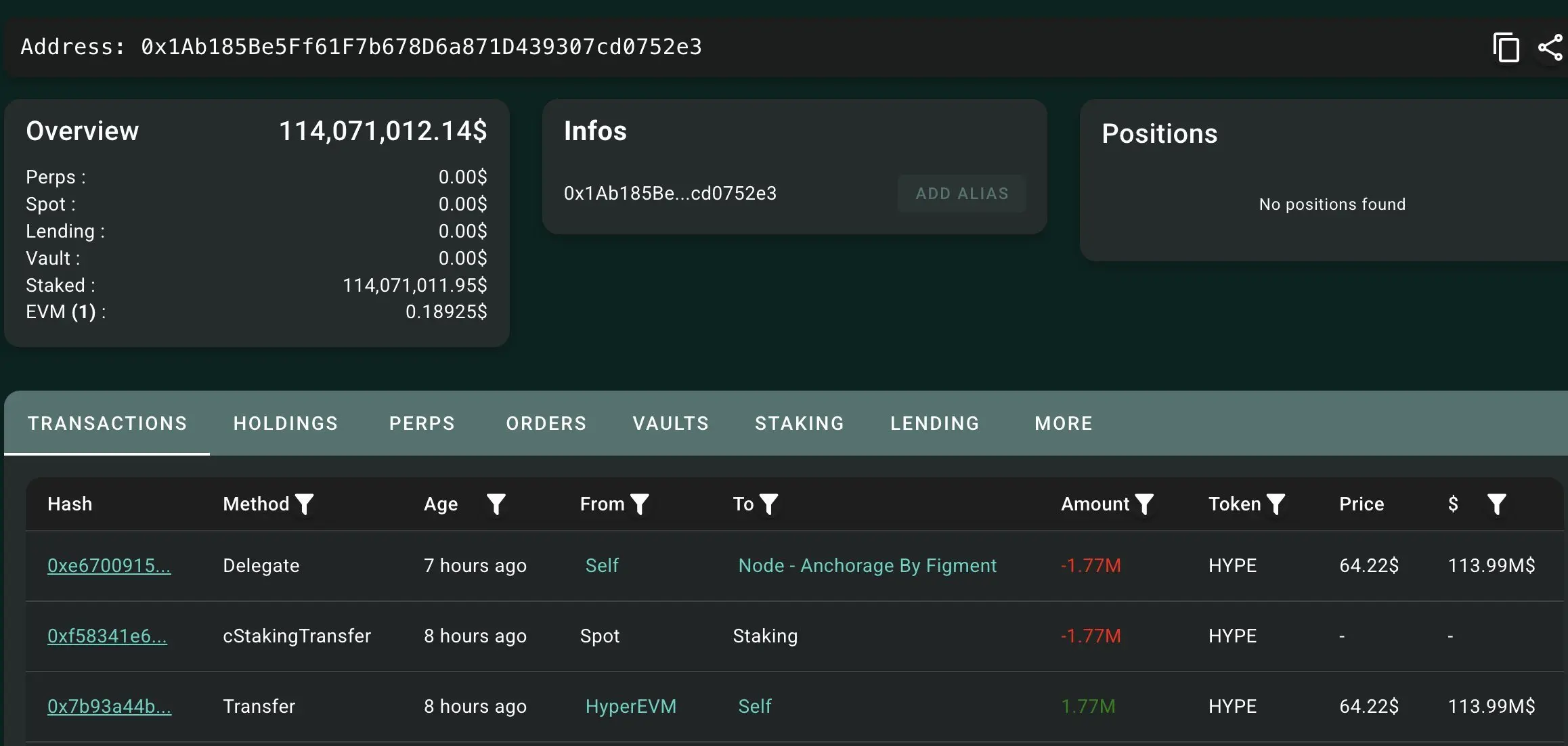 On chain data showing Bitwise's recent staking activities.