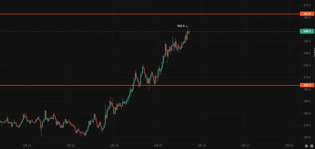 repost-content-media