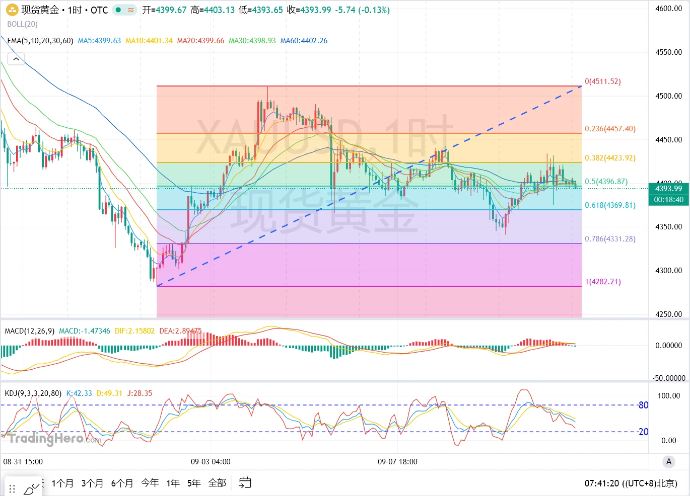 post-image