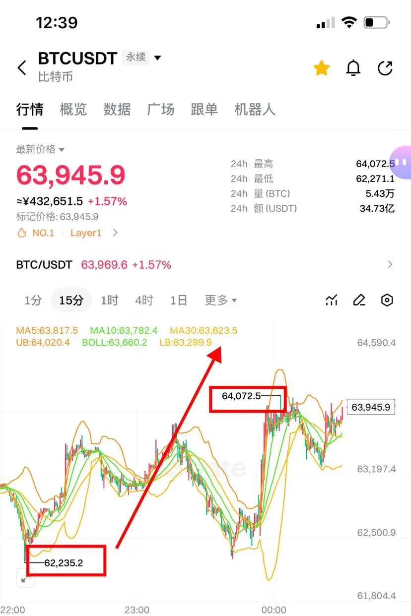 post-image