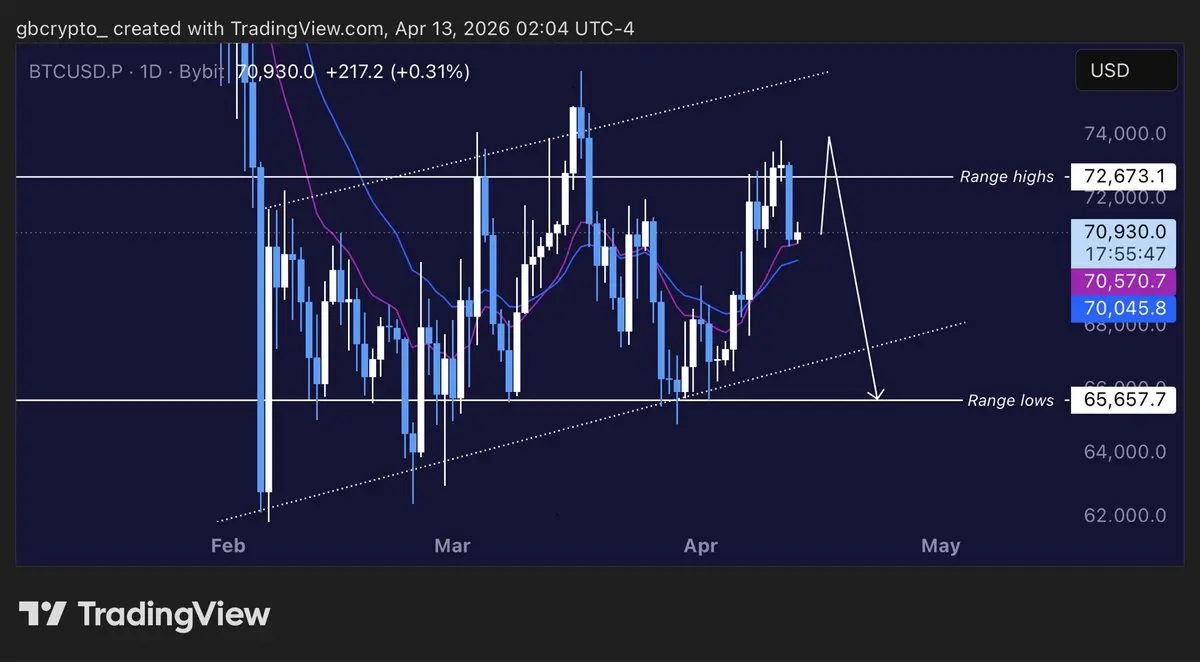 repost-content-media